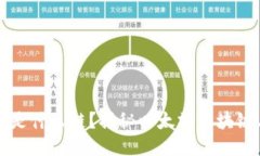 以太坊钱包收款是什么链